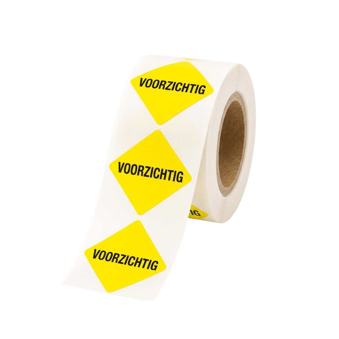 Signaaletiket voorbeeld